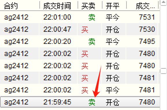 短线炒单核心理念:一定要快!(鲍威尔讲话后白银剧烈波动炒单)