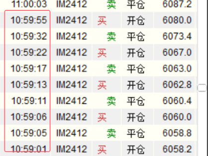 股指期货模拟高频炒单练习(2024年11月29日)