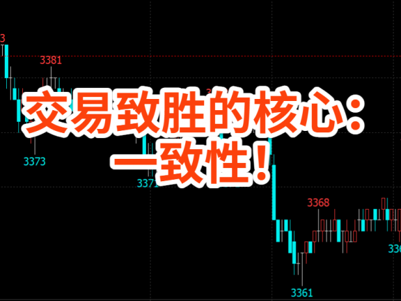 期货交易最核心的技术其实是交易的一致性