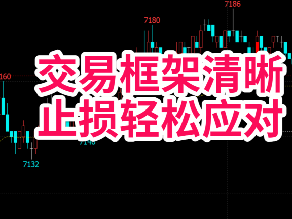 交易框架清晰-轻松应对止损-盈利水到渠成！